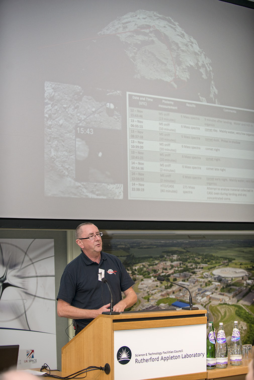 Prof Ian Wright